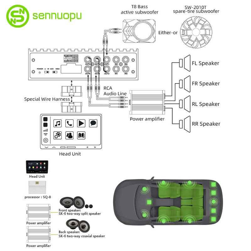 Sennuopu Dsp Audio Processor Car 4 Channel Stereo Amplifier for Active Speaker