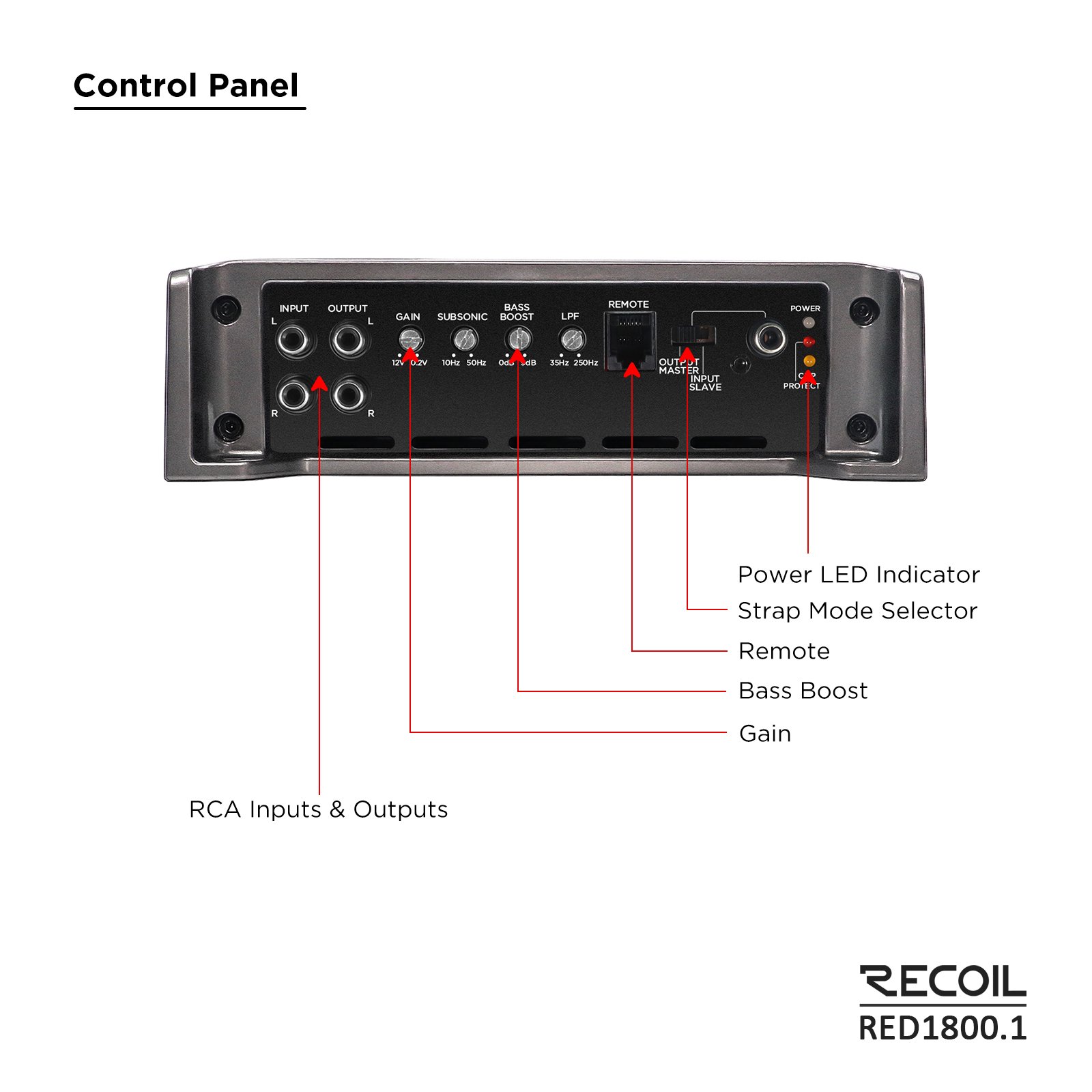 RED1800.1 3,600 Watts Class-D Strappable Car Audio Mono-block Subwoofer Amplifier, 1 Ohm Stable, Remote Bass Knob Included