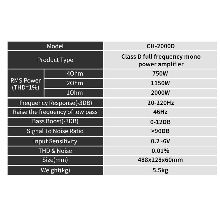 Suoer CH-2000D 1000W-10000W High Quality Class D Car Amplifier