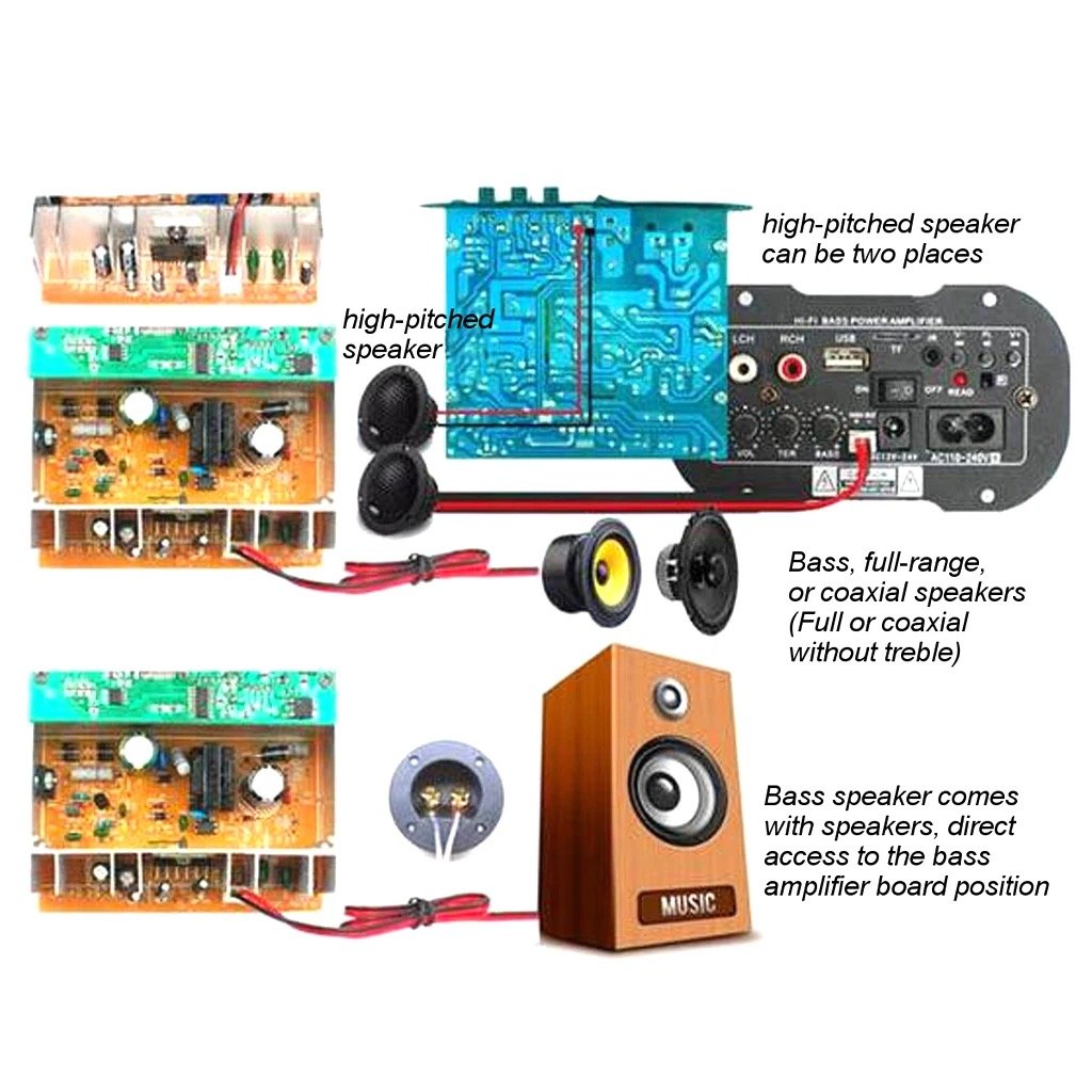 DC12V 24V AC220V 30W Car Speakers 12inch Subwoofer Blue Tooth Function Powered Power Amplifier Board for Car Subwoofer 12inch