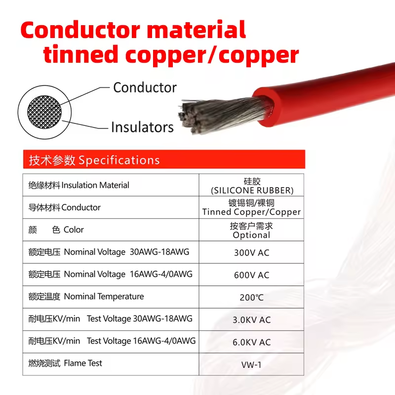 4 Gauge Pure Copper Car Power Amplifier Wire Car Power Cable