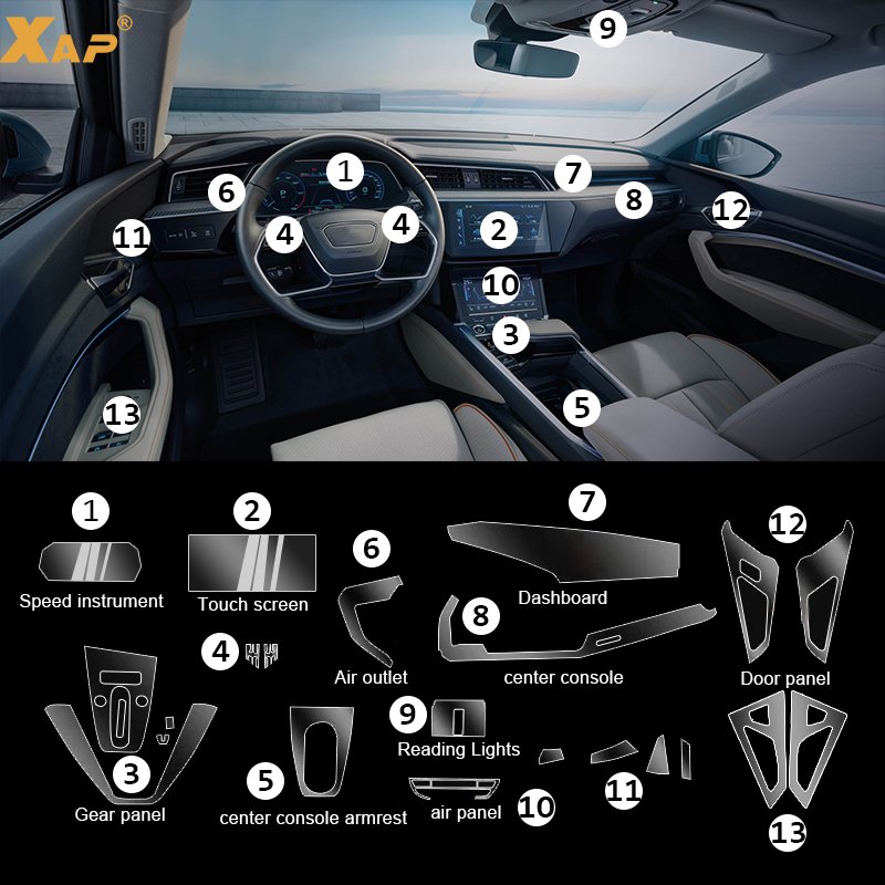 Tpu Transparent Film for Audi Q4 e-tron Q7 Q8 Car Interior Sticker Center Console Gear Touch Screen Dashboard Door Windows Panel