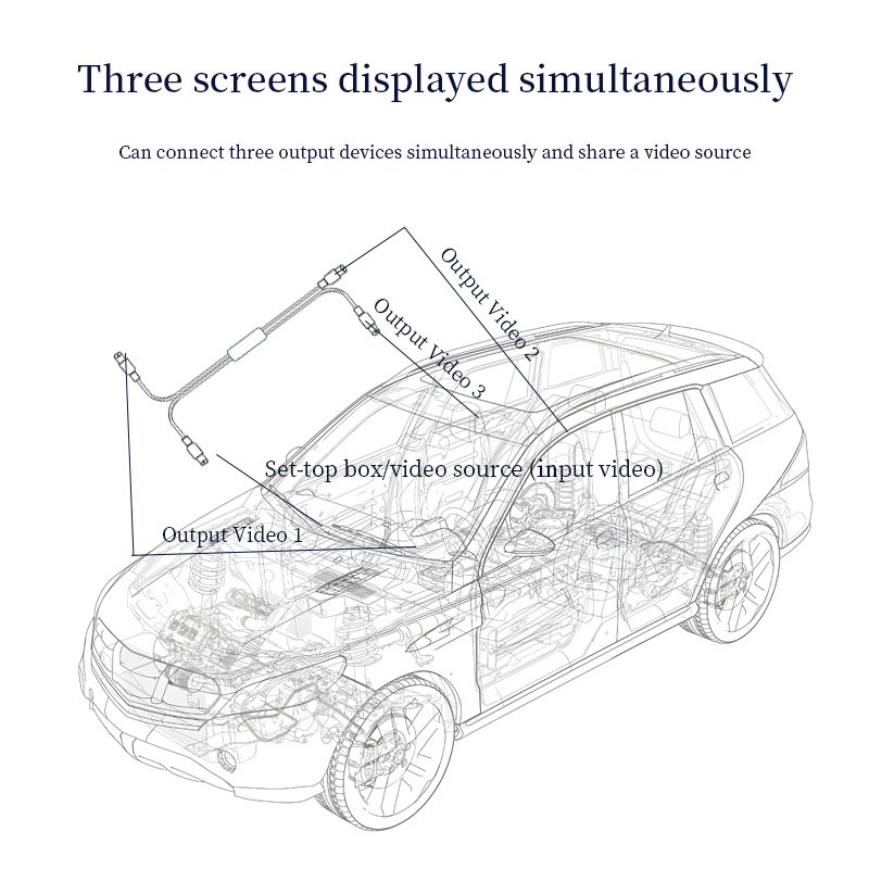 This Year's Hot, High-quality Video Distributor 1 Point 3 Output Video Amplifier for Car Headrest Video Accessories