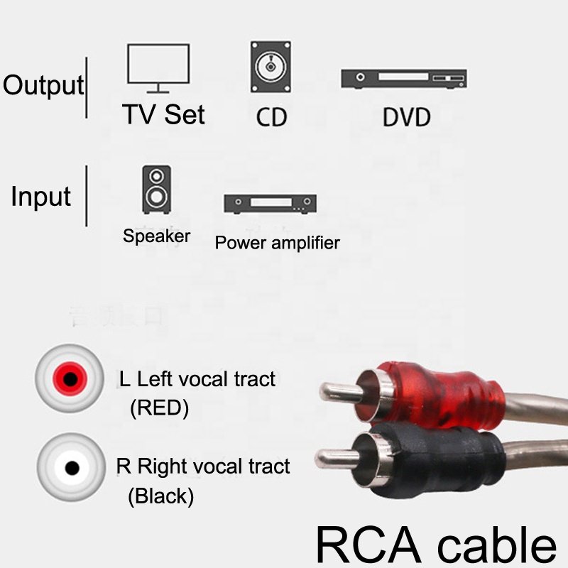 2-2 RCA Cable Manufacturers High Fidelity 2 Male to 2 Male RCA Car Stereo Amplifier Audio Cable Stereo Pure Copper Wire Line