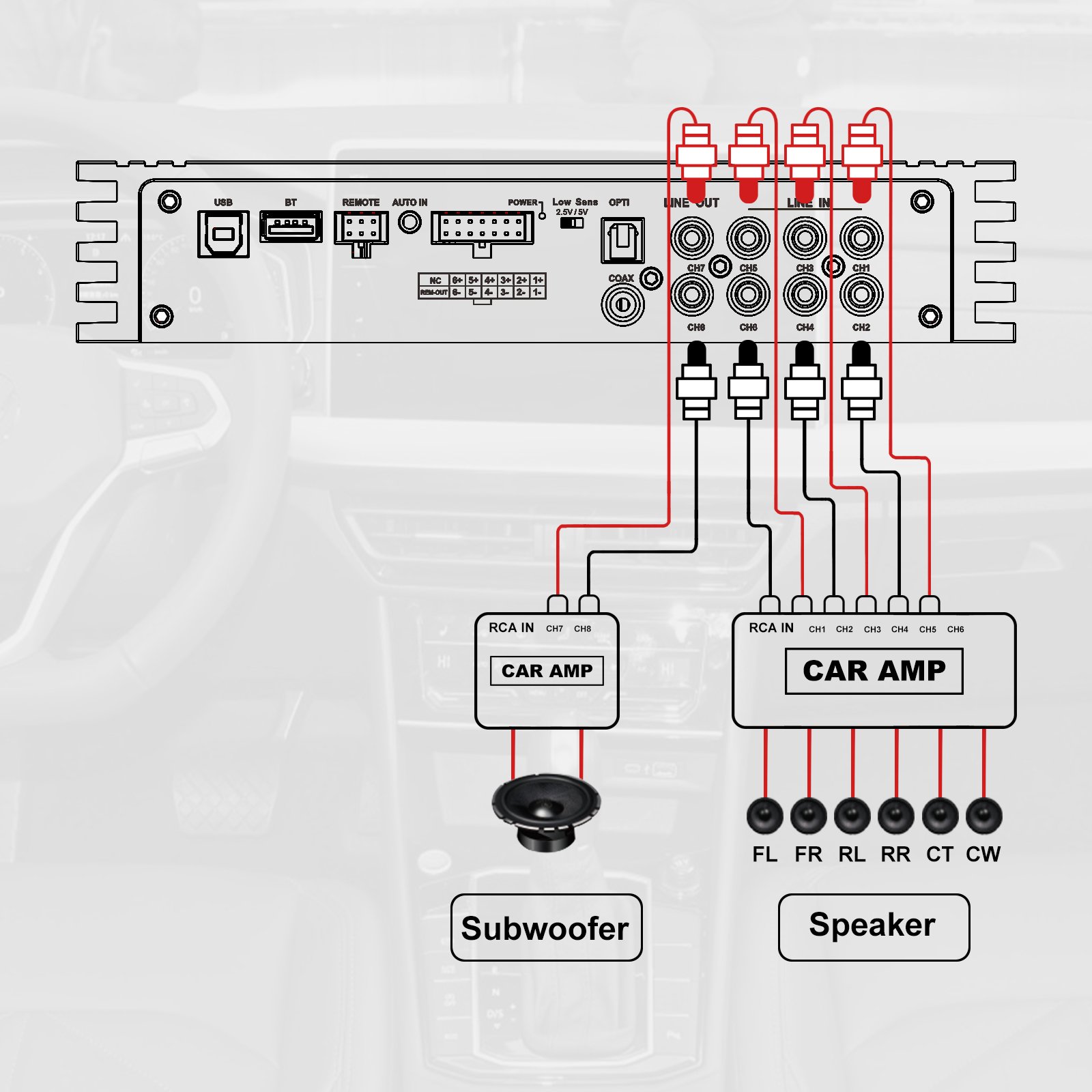 AudioWinner T68.6D Car DSP Processor Digital Designs Car Subwoofer Amplifier Power Audio Subwoofer Amplifier Car