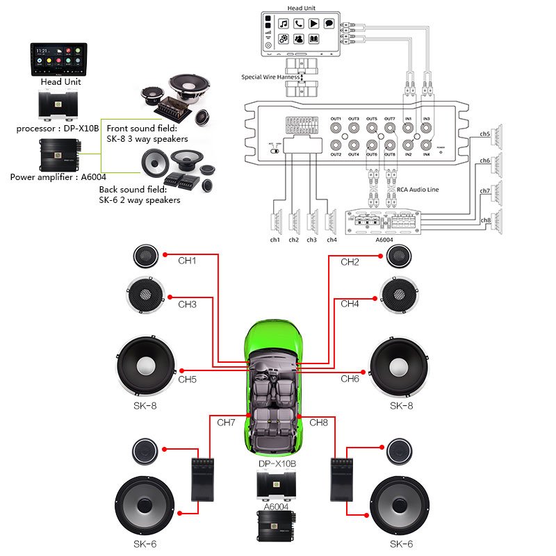 Sennuopu Dsp Car Amplifier 8 Ch Dsp and 4 Ch High Power Car Amplifiers Universal Audio 30 Band Equalizers Car Audio 8 Channels
