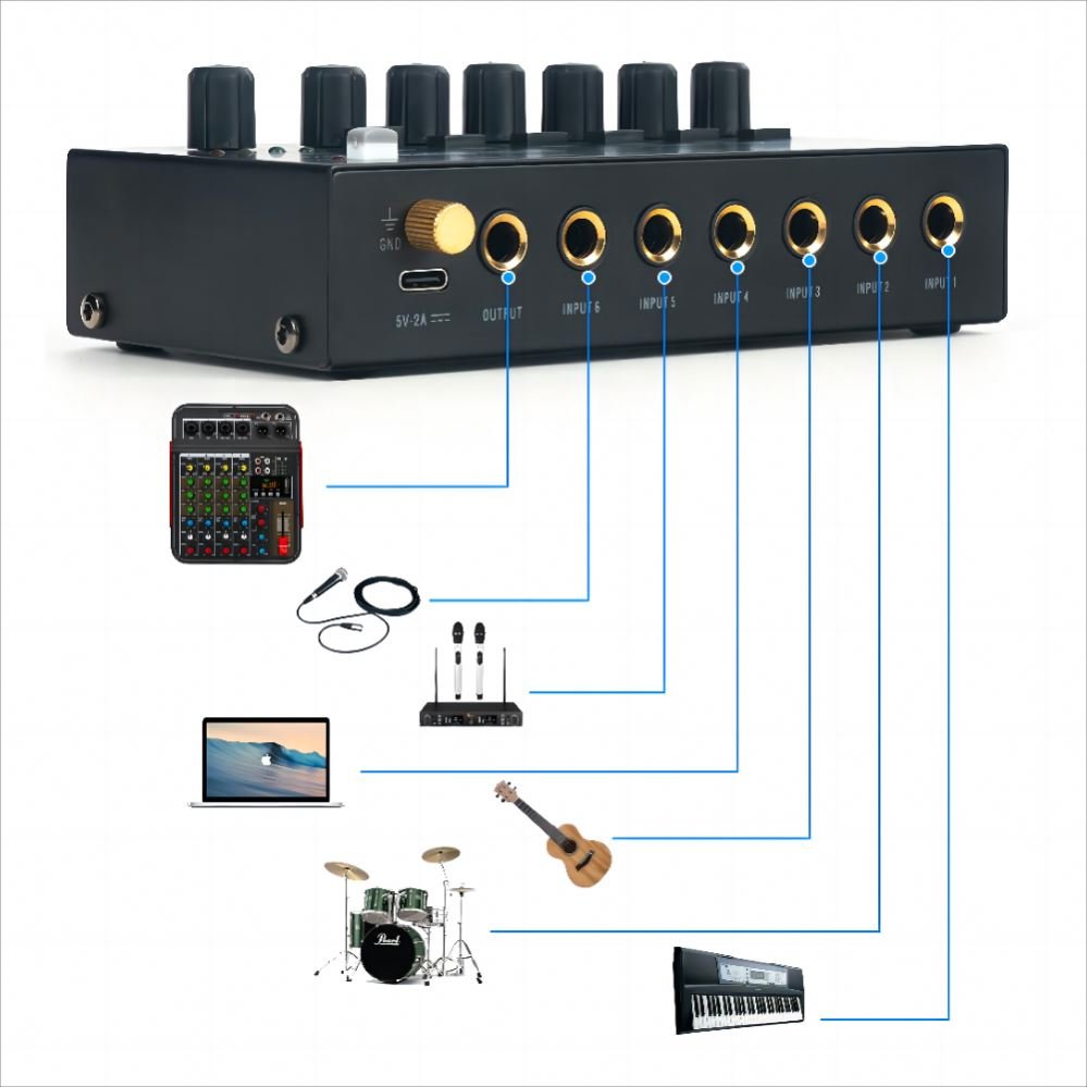 Professional Audio Interface Focusrite With CE Certificate