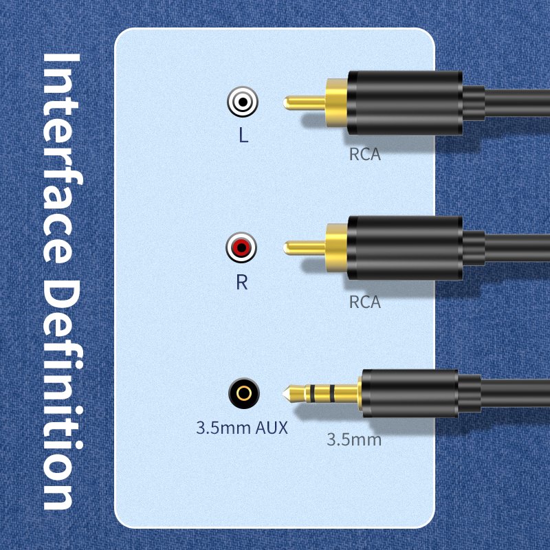 AUX 3.5mm to RCA Cable, Right & Left Channel, Double Shield OFC Audio Cord, Gold Plated Male Plug