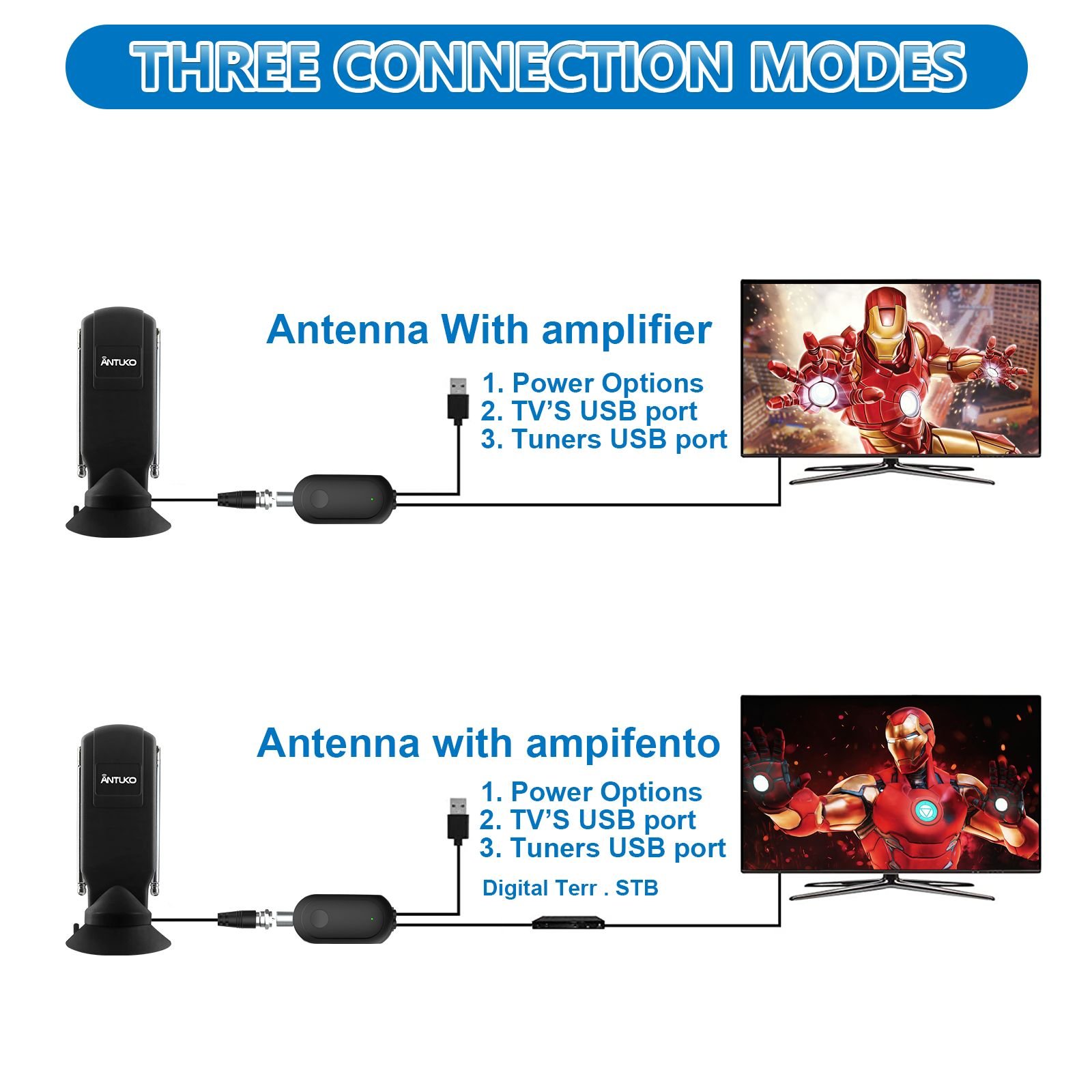 New Trend Antuko Digital Tv Indoor Antenna Tv Digital Indoor Dvb-T Antenna for Reception of High-Definition Television Signals