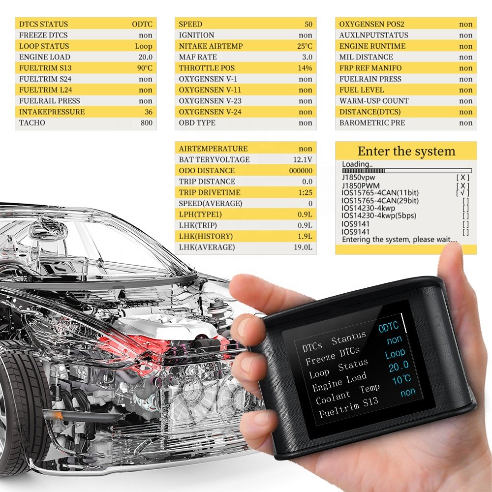 Diagnostic Tool P10 HUD Tpms Display Car Mileage Driving Computer Display Car OBD2 Smart Gauge Digital Device with Muti-Function