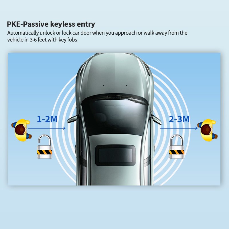 EASYGUARD PKE Remote Starter Fit for Key Start Escape/ Mondeo / Escort/ F-150/ Ranger Keyless Entry Proximity Lock Unlock