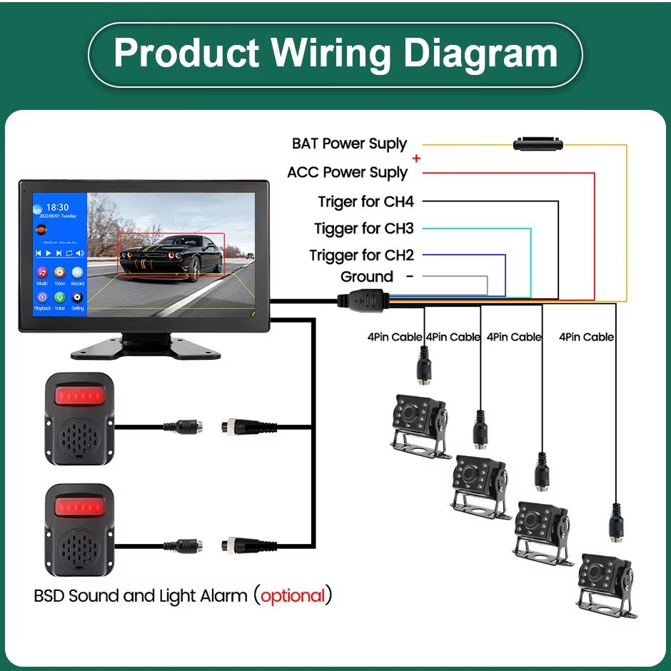 10 Inch Touch Screen 4CH Smart BSD Alarm Truck Bus Car DVR Video Recorder Monitor with 4 PCS AHD 1080P IR Night Vision Cameras