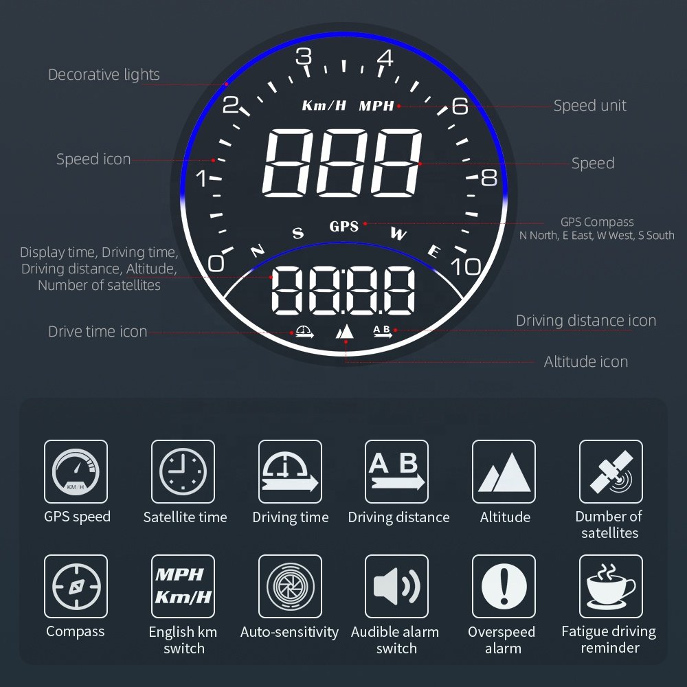 Factory HUD 4 Inches LED Large Screen GPS Gauge G6 Speedometer Diagnostic USB Head up Display Car Speed Gps Hud