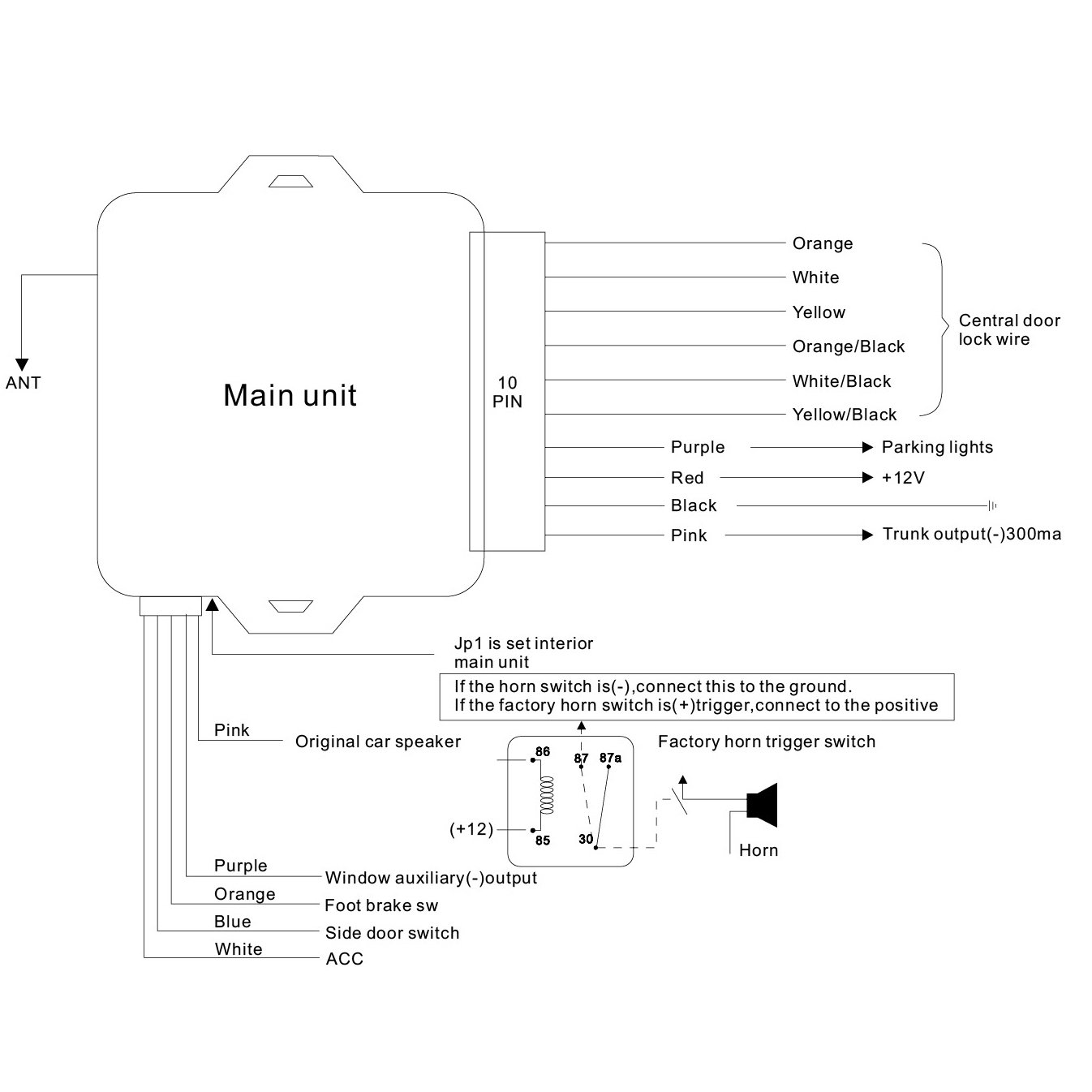 Universal 12V Car Remote Central Door Locking Kit Waterproof Controller Keyless Entry Alarm System for Car
