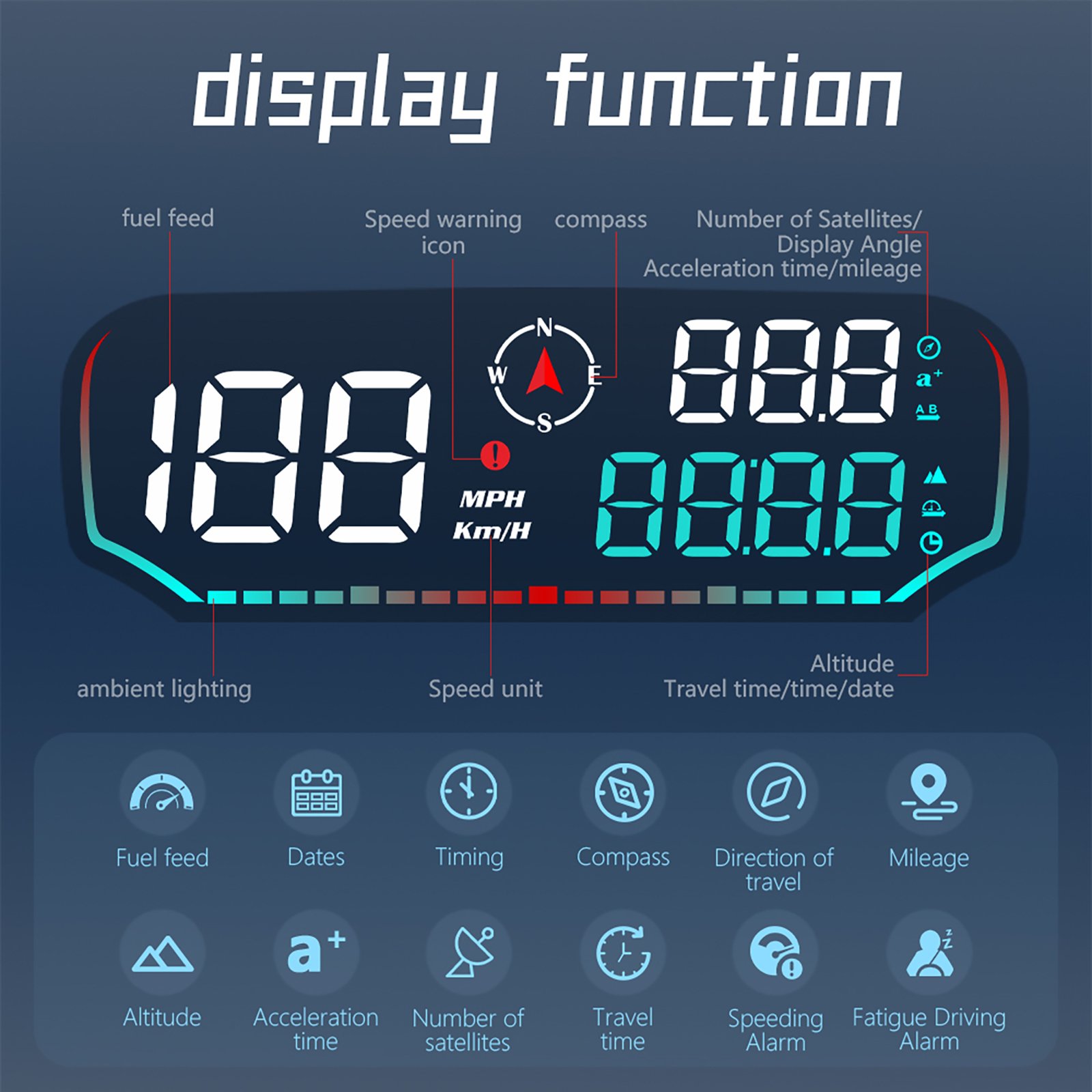 Newest HUD G14 GPS Large Display Speedometer Head up Gauge USB Car Accessories Gps Hud Display for Vehicles