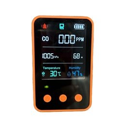 ±10ppm or±5% of reading