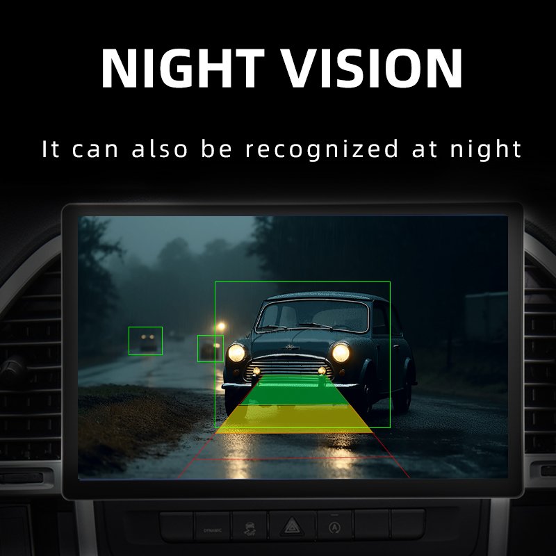 Ai Security Car Camera Artificial Intelligent Detection Vehicle and Pedestrian Warning Rearview 720p Ahd hd Reverse Camera