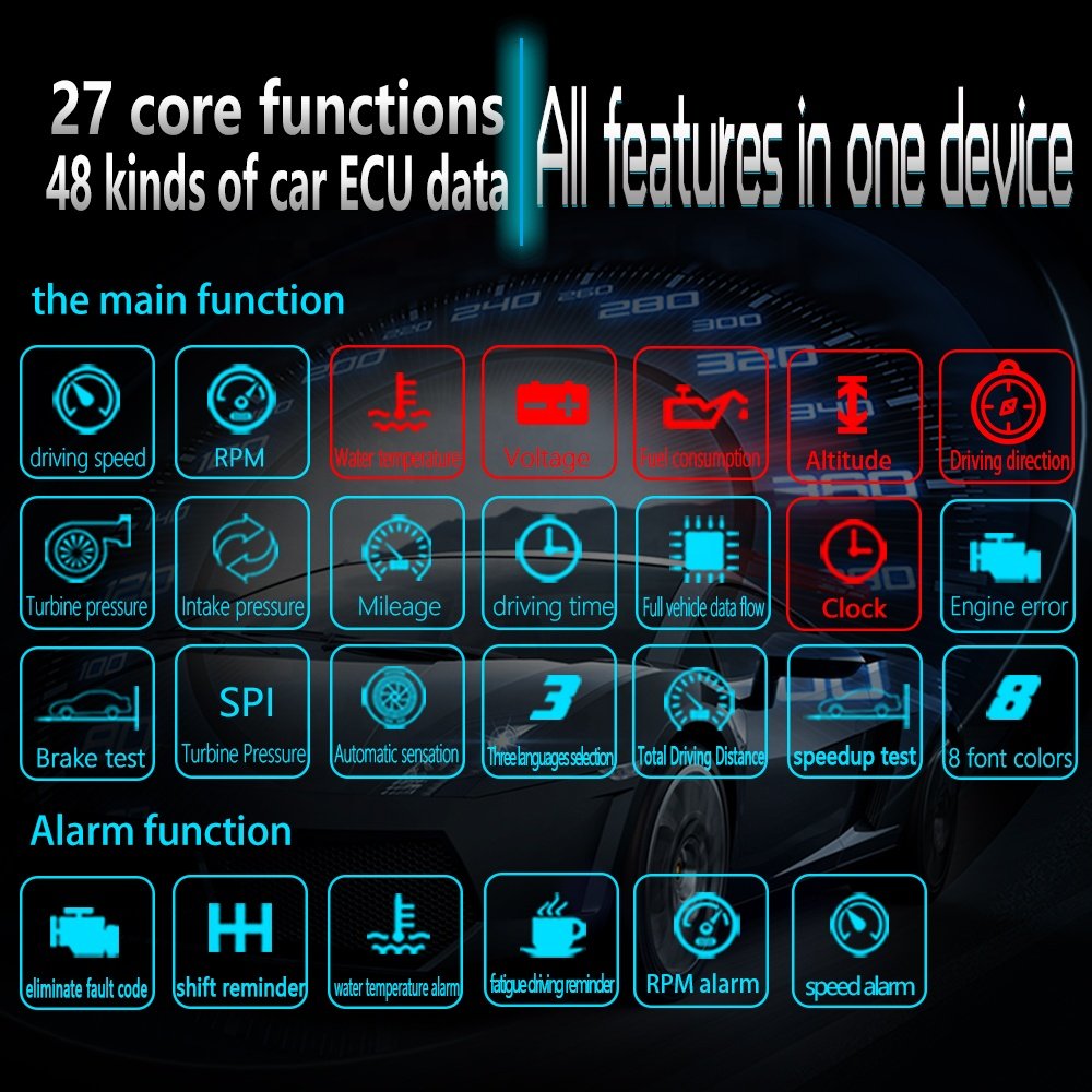 WiiYii Mirror HUD Display C1 OBD2 GPS Dual System Head up Display with Clock Function Universal for Cars