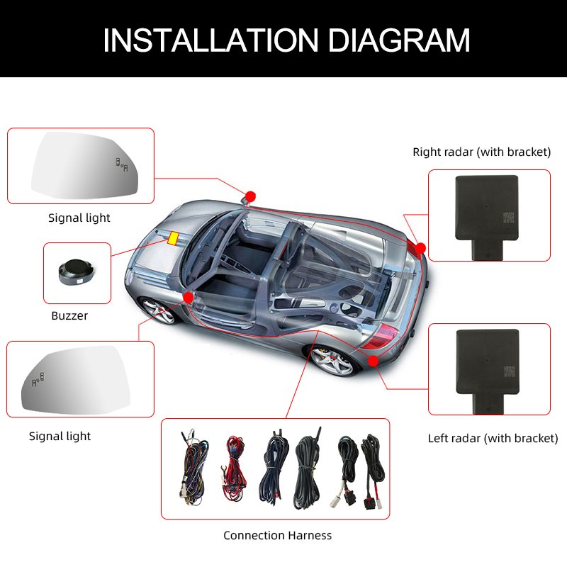 For audi Car A3 A4 A5 A6 A7 A8 Q5 Q7 S4 Bsd Blind Spot Mirror 77GHz radar Bsm Blind Spot Monitor Warning Lane Change Assistance