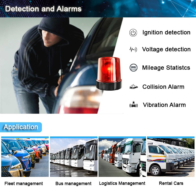 Dash Cam Surveillance Camera 4G GPS Tracker Pendant with Camera and Sound SOS Vibration Alarm with FREE Platform App