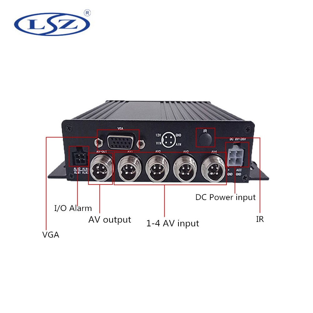 4-Channel H.264 Mobile DVR Car SD Card MDVR for Truck Bus Digital Video Recorder