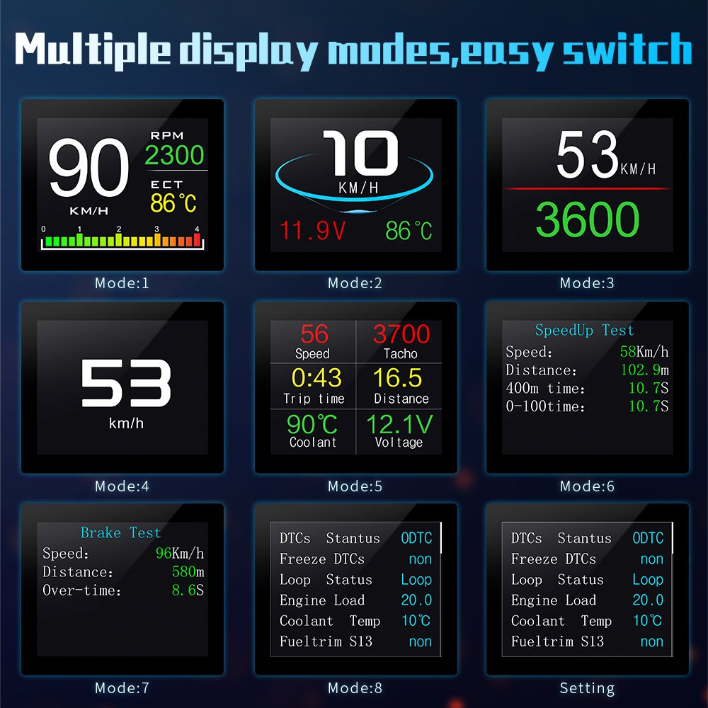 New Smart Digital Meter OBD2 P10 Car HUD Head up Display Overspeed RPM Voltage Diagnostic Tool