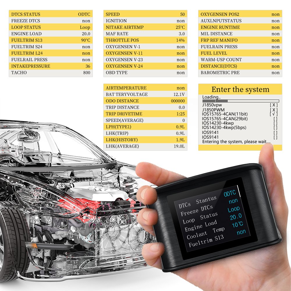 New Smart Digital Meter OBD2 P10 Car HUD Head up Display Overspeed RPM Voltage Diagnostic Tool