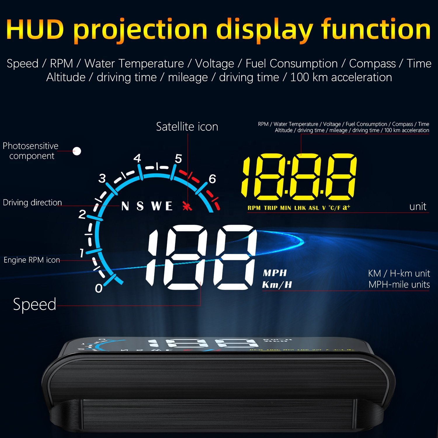 2025 M12 OBD2 Head Display Windshield GPS Speed Auto Electronics LED Water Temp Clock Display HUD Diagnostic Windshield Window