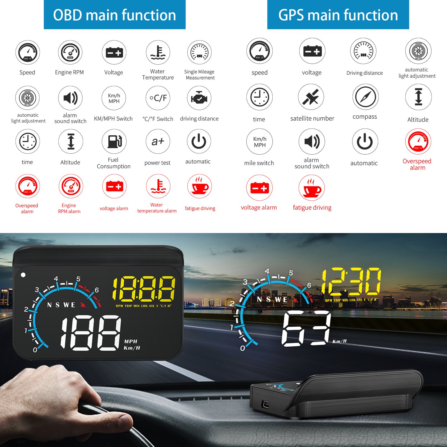 2025 M12 OBD2 Head Display Windshield GPS Speed Auto Electronics LED Water Temp Clock Display HUD Diagnostic Windshield Window