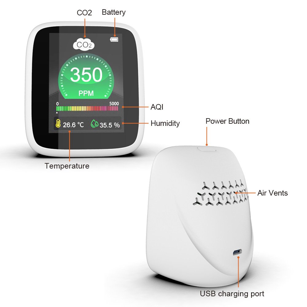 Portable CO2 Detector and Meter Mini-Sized and Compact with Alarm Function for Gas Analyzers