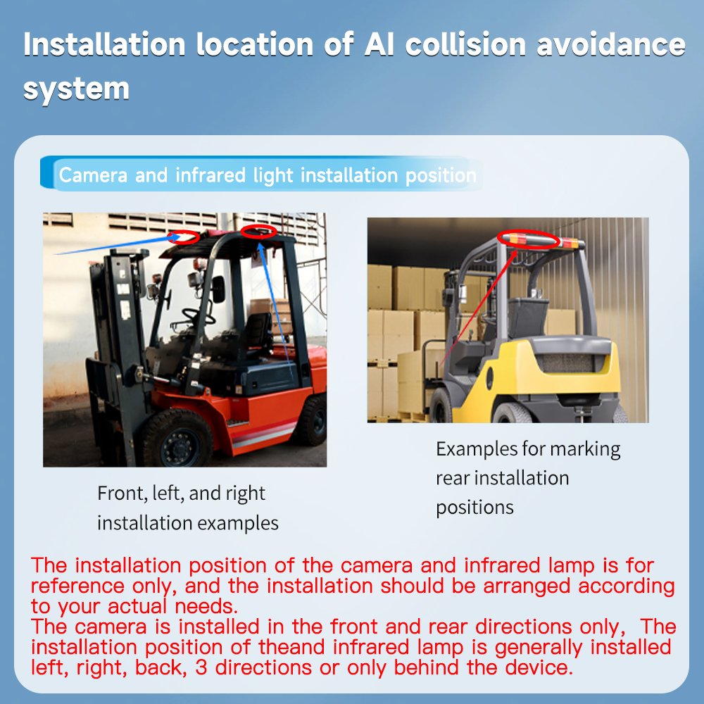 LED Light Intelligent Forklift System Car Alarms Features Blind Spot Area Alarm Reverse Video Radar Detection Collision