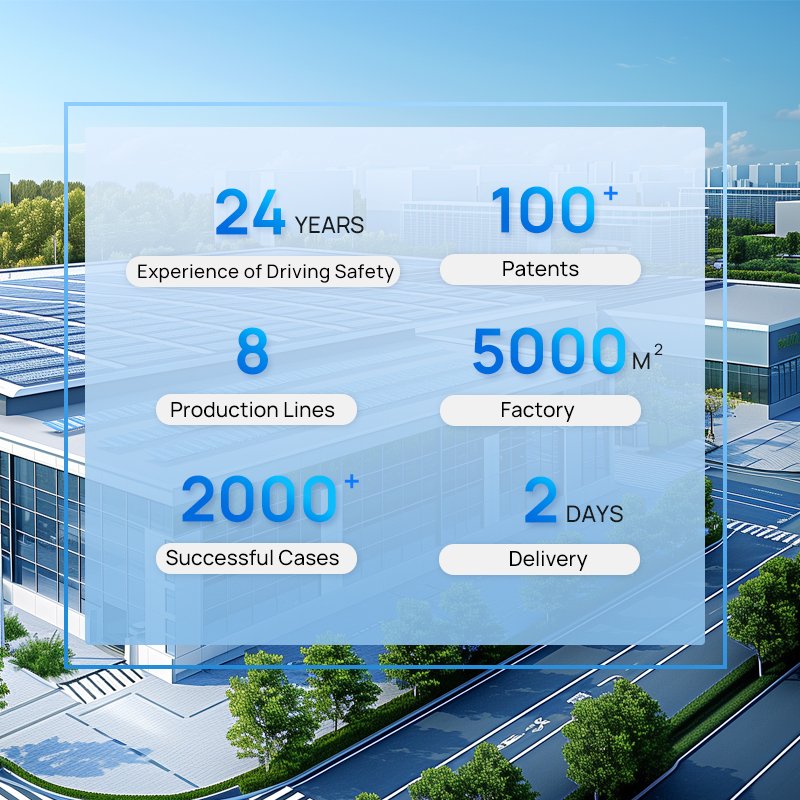 CareDrive Fleet Driver Drowsiness Sensor Fatigue Status Warning Gps Track Sleep Distraction Detection Alert System for Trucks