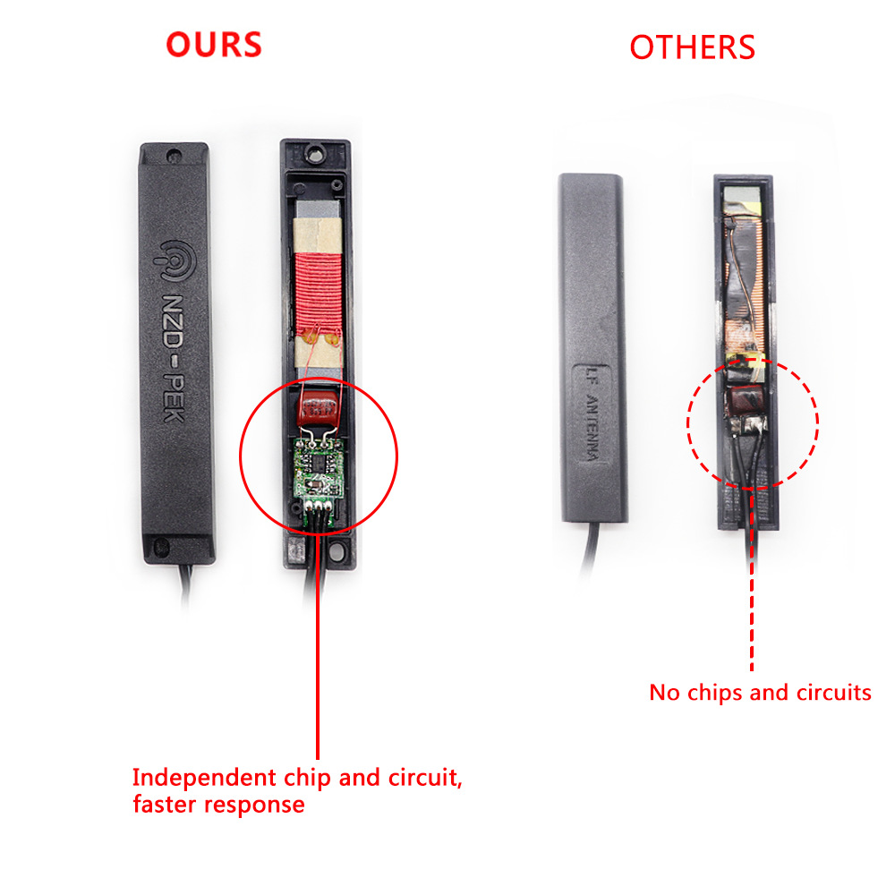 Car Alarm With Remote Control Car Search One Button Auto Start Stop Keyless Entry System Smart Key Remote Start Kit UTE 1000A