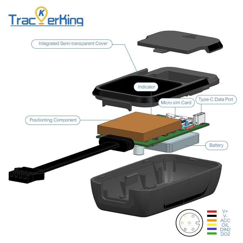 Motorcycle Car GPS Tracker 4G+2G Smart Mini Positioning EC33 Factory Price on Sale