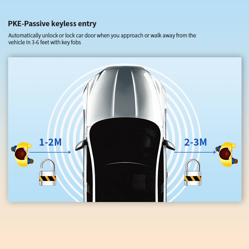 EASYGUARD Semi-plug Play Car Alarm System Suitable for FIT/ XRV/ GREIZ/ VEZEL/ GIENIA/ Acura MDX Passive Keyless Entry