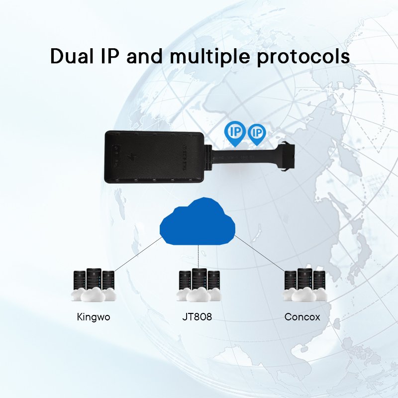 LT32-D Tracker with SOS Alarm: Comprehensive Vehicle Tracking Solution for Car Loans & Rentals, Supports RS485/TTL Double Server