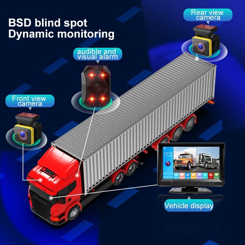 7inch MP5 BSD Kits Blind Spot Audible and Visual Alarm Monitoring System IPS Touch Screen with 2pcs 1080p Camera for Vehicle
