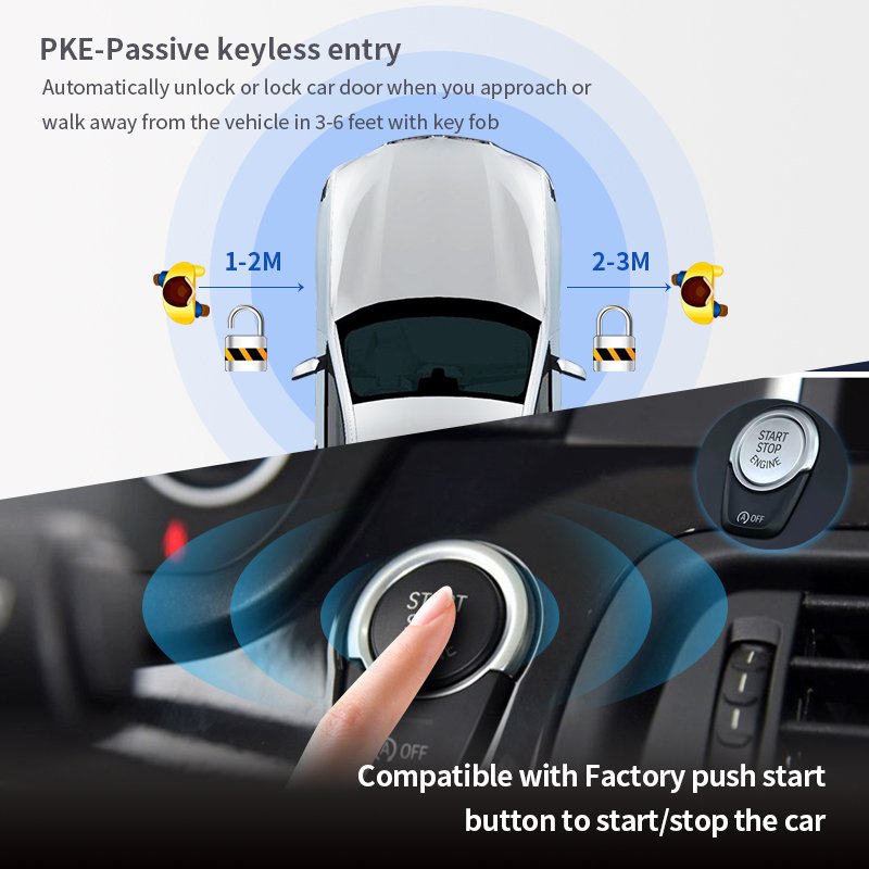 EASYGUARD Plug and Play CANBUS Passive Keyless Entry Kit for BMW E60,E61,E83,E85,E87,E88,E89,E90,E92,F13 Obd Remote Starter