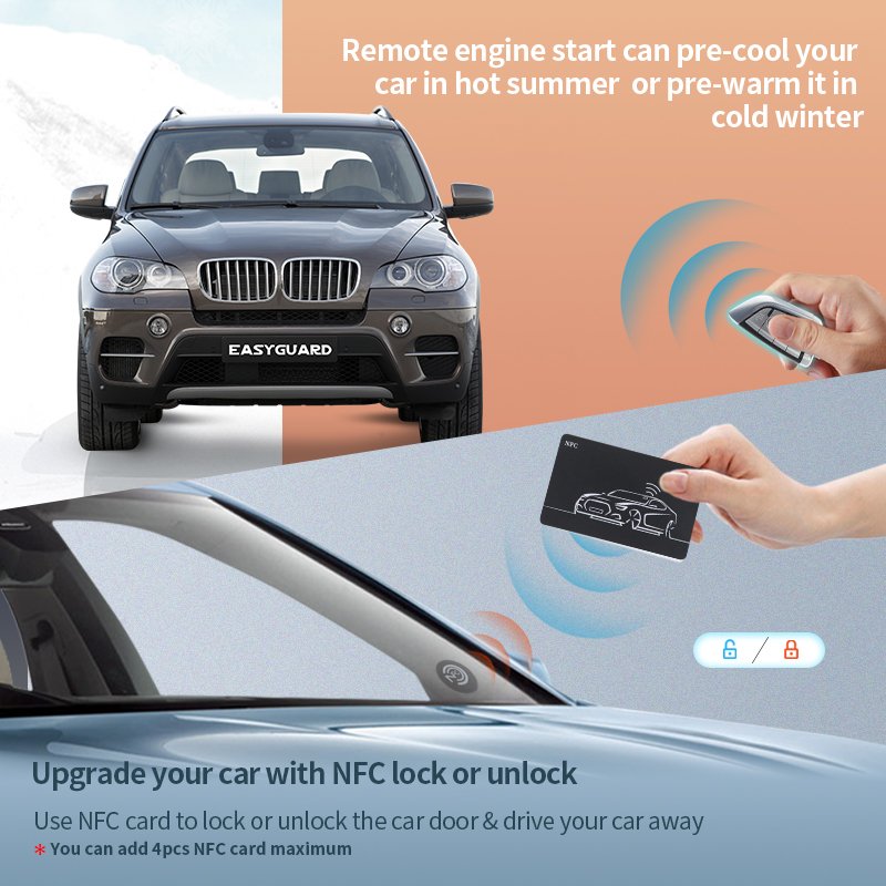 EASYGUARD Plug and Play CANBUS Passive Keyless Entry Kit for BMW E60,E61,E83,E85,E87,E88,E89,E90,E92,F13 Obd Remote Starter
