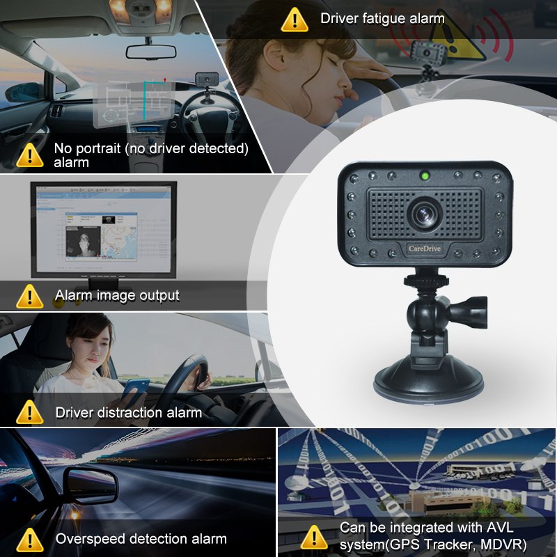 CareDrive GPS/Beidou Positioning Anti-sleep Alarm Audio & Video Output Driver Fatigue Monitor MR688B for Car