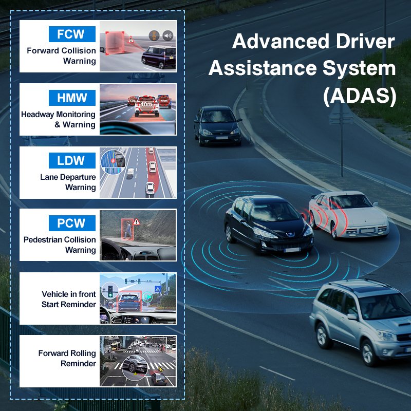 CareDrive AWS302 Vehicle Anti Collision Advance Security Fcw Ldw Lane Departure Warning Safety Alarm Driver Assistance System
