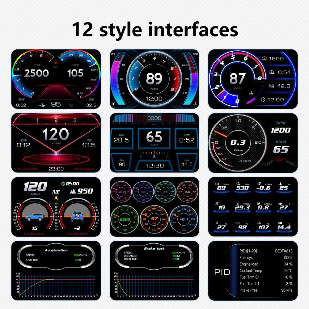 Factory Popular P2 OBD2 GPS Auto Diagnostic Tool LCD Display Head up HUD Speed Gauge Slope Meter for Car Electronics