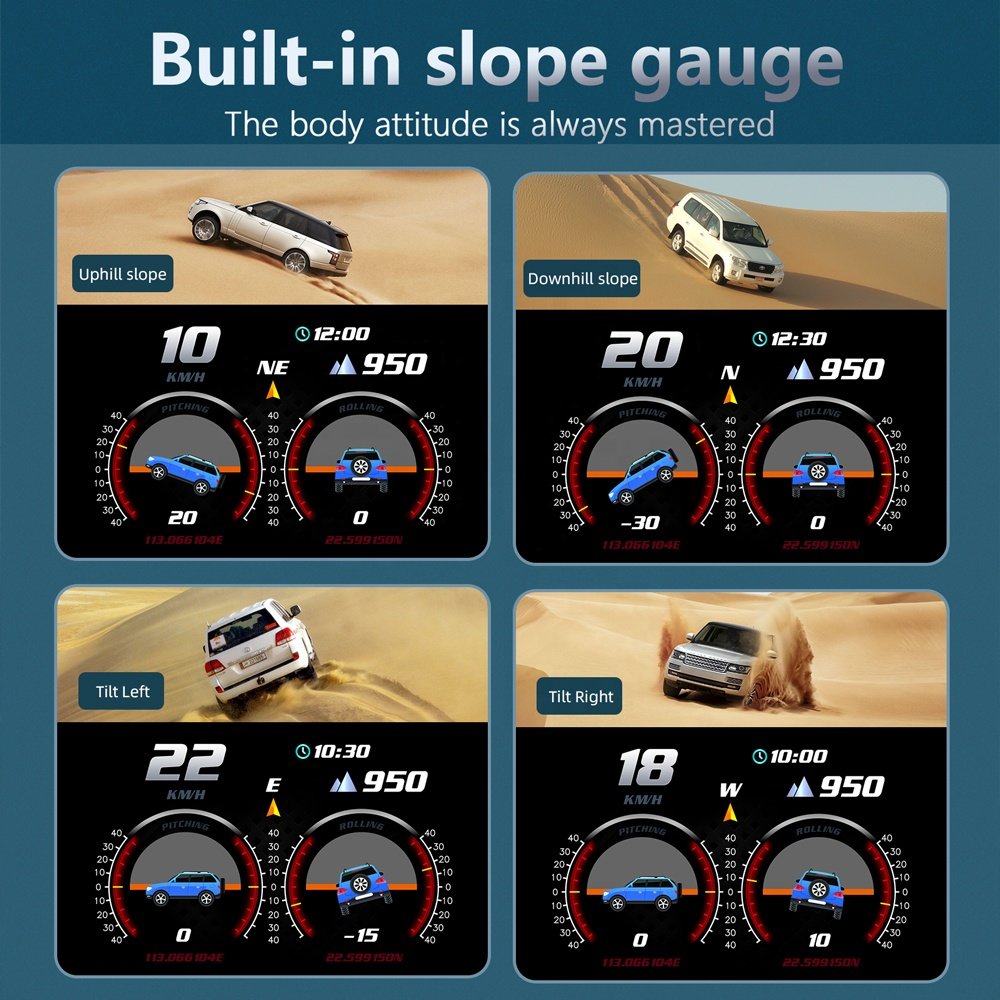 Factory Popular P2 OBD2 GPS Auto Diagnostic Tool LCD Display Head up HUD Speed Gauge Slope Meter for Car Electronics