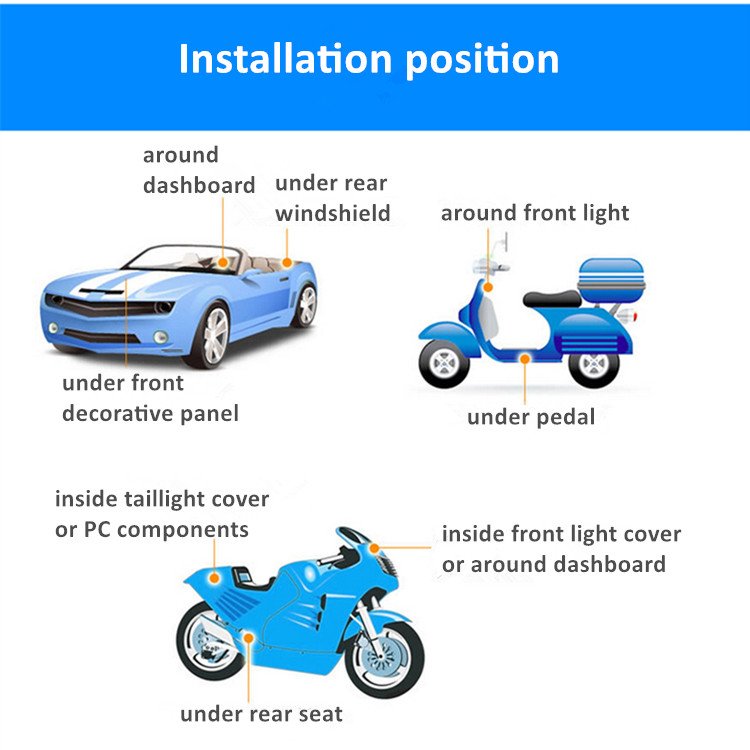 10000mah Battery OEM Magnetic Long Life Time GSM Remote Monitoring Tamper Alarm GPS Car Tracker