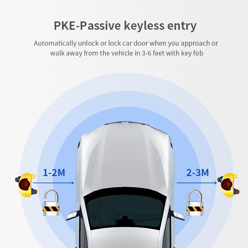 Hot Sale EASYGUARD Semi Plug Play Car Alarm System Fit for Some BMW F & G Chassis Cars Passive Keyless Entry & Remote Starter