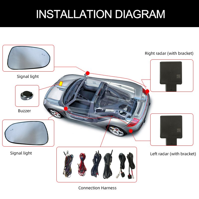 For LEXUS lexus Is250 Mirrors Bsm Blind Spot Mirrors 77GHz Microwave radar Bsd Blind Spot Monitoring System