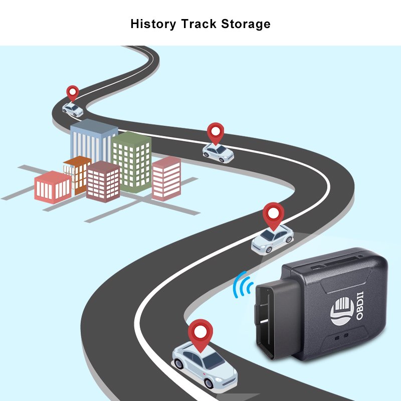 OBD2 GPS Tracker Car Tracker Real-time GSM Tracking Device TK206 Geo-fence Over-speed Vibration Move Alarm Web APP Tracking