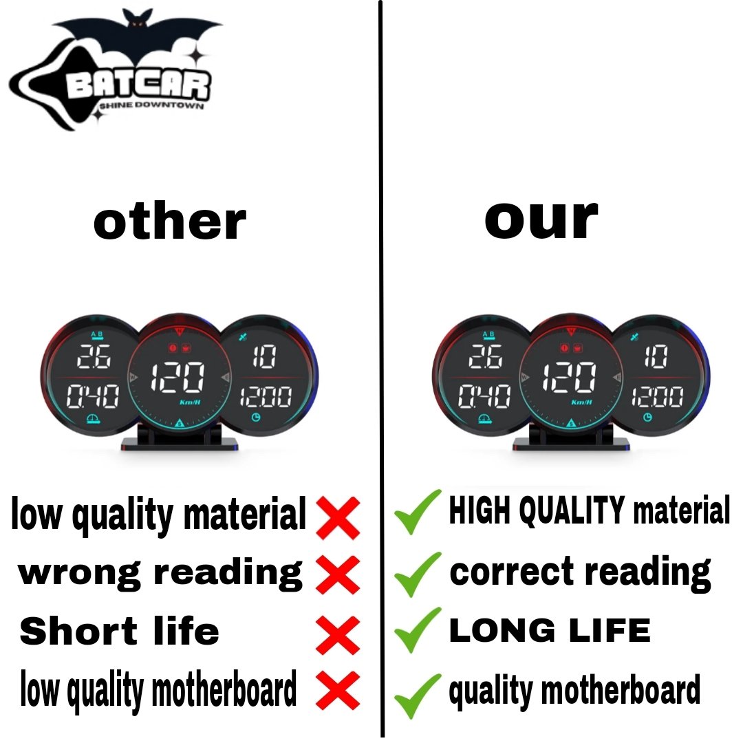 2024 Latest HUD Car Head-up Display LCD Smart Instrument Driving Time, Driving Speed and Other Monitoring G17