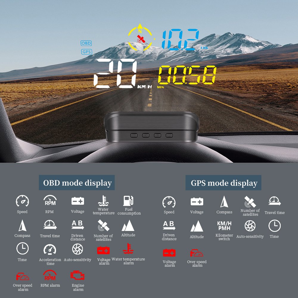 2024 Universal Windshield Car HUD M21 OBD2 Displays GPS Projector Meter Head up Displays