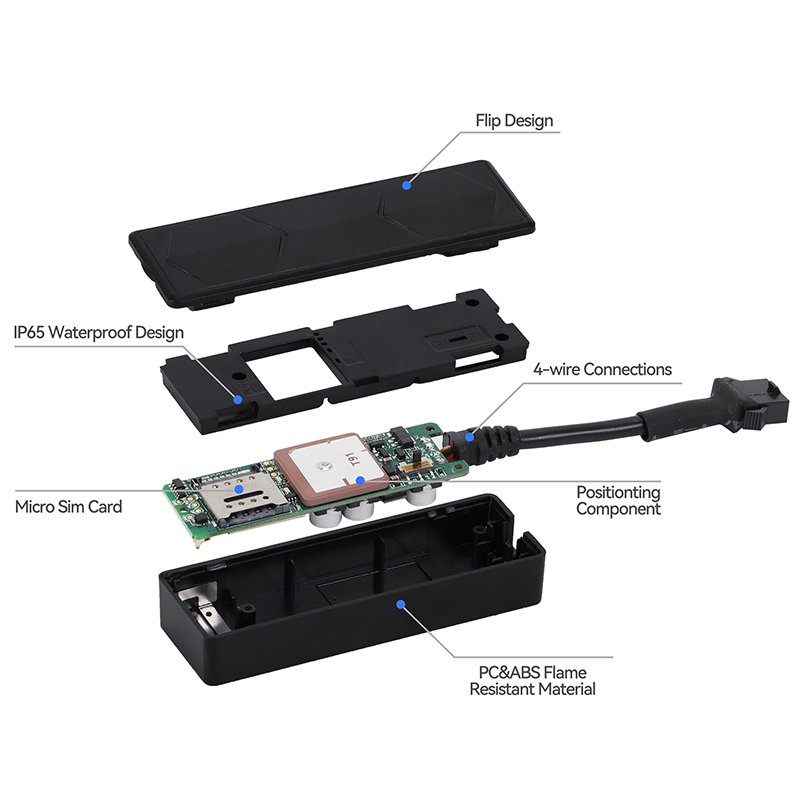 OnTheWay YG-T92 Lowest Cost Wholesale Real-time Tracking 4g Motorbike Gps tracker
